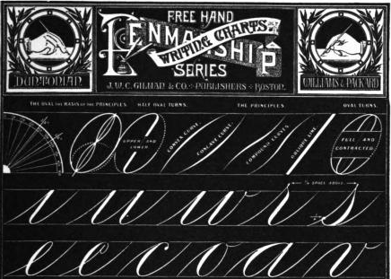 Free Hand Penmanship Series Writing Charts